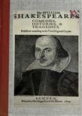 The Shakespeare Myth